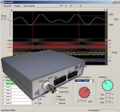 WaverAD waveform-generator